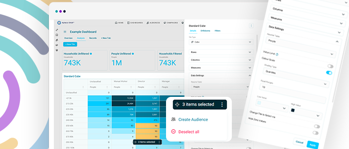 Elevated dashboards